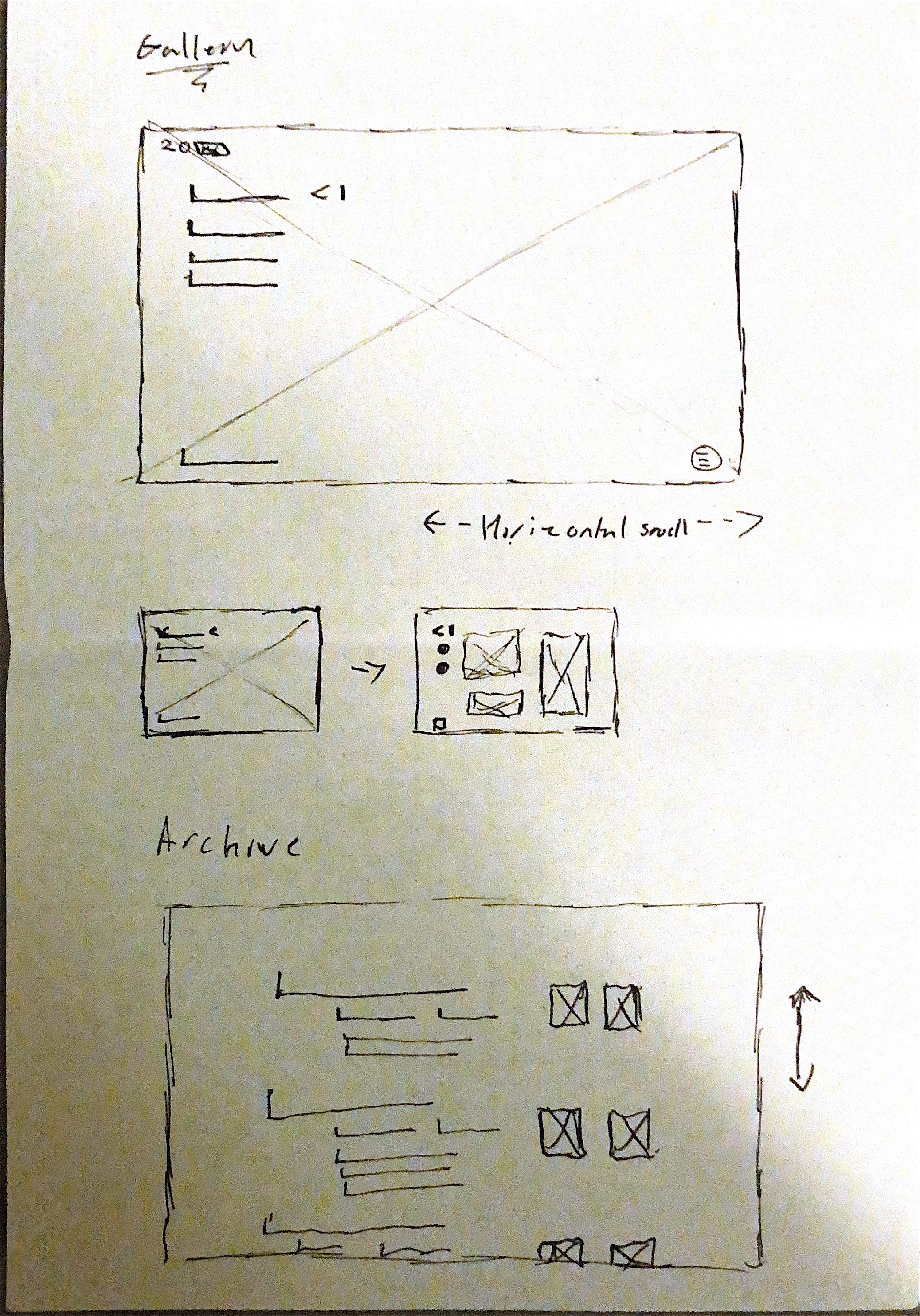 wireframes